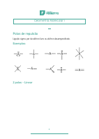 7 Geometria Molecular I.pdf